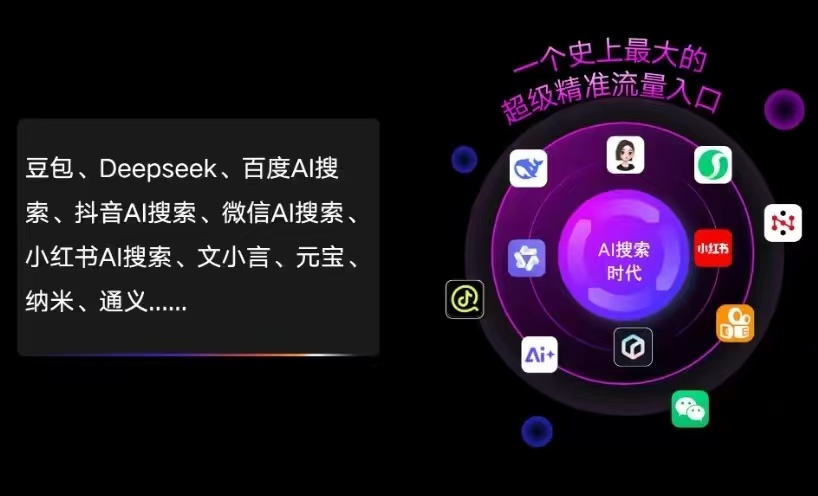 崇仁县AI智能推广新玩法，抢占搜索时代免费精准客源