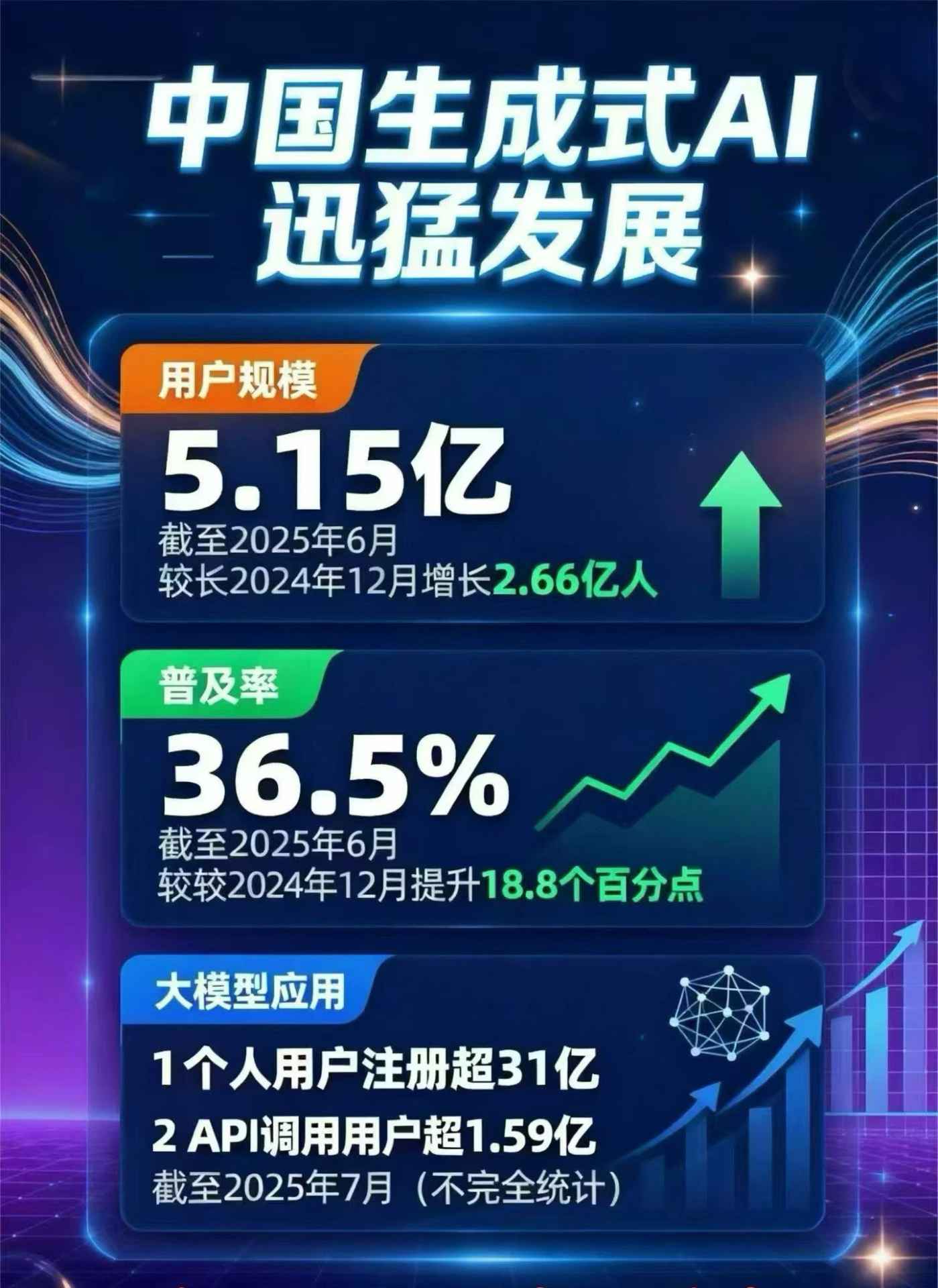 崇仁县豆包GEO优化是什么？内容创作核心逻辑解析