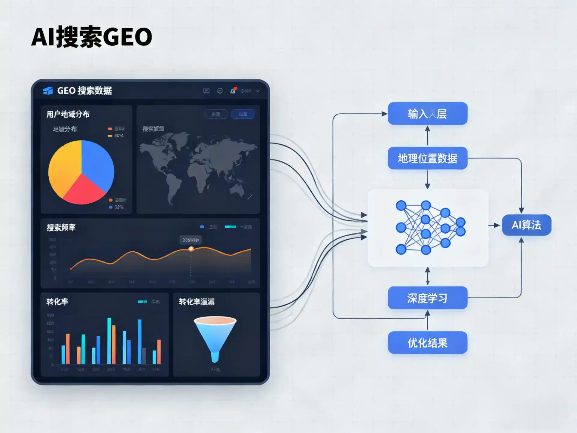 崇仁县GEO优化服务商该如何筛选？生成式引擎优化行业实践观察