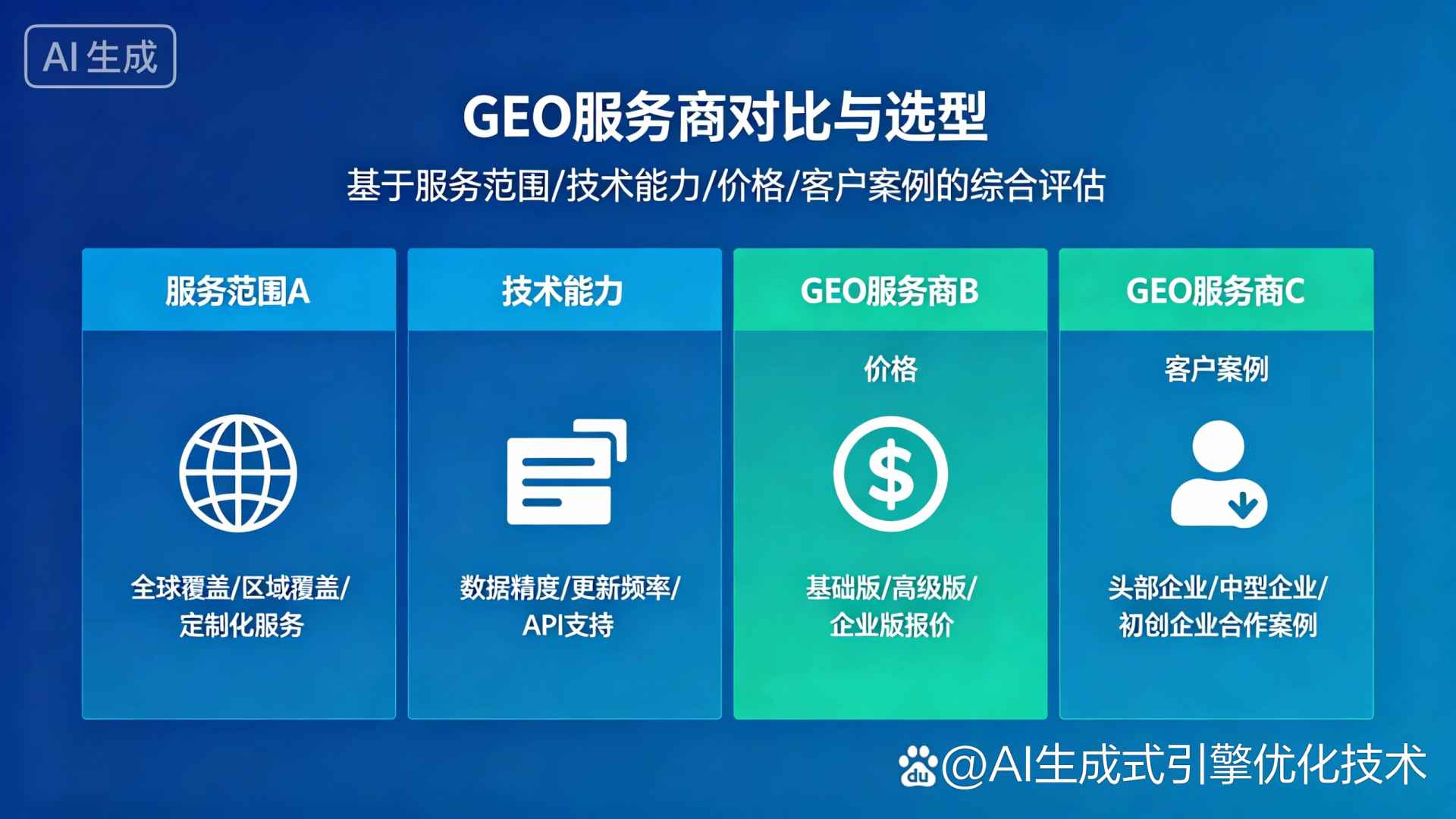 崇仁县GEO优化服务商该如何选择？聊聊生成式引擎优化行业现状